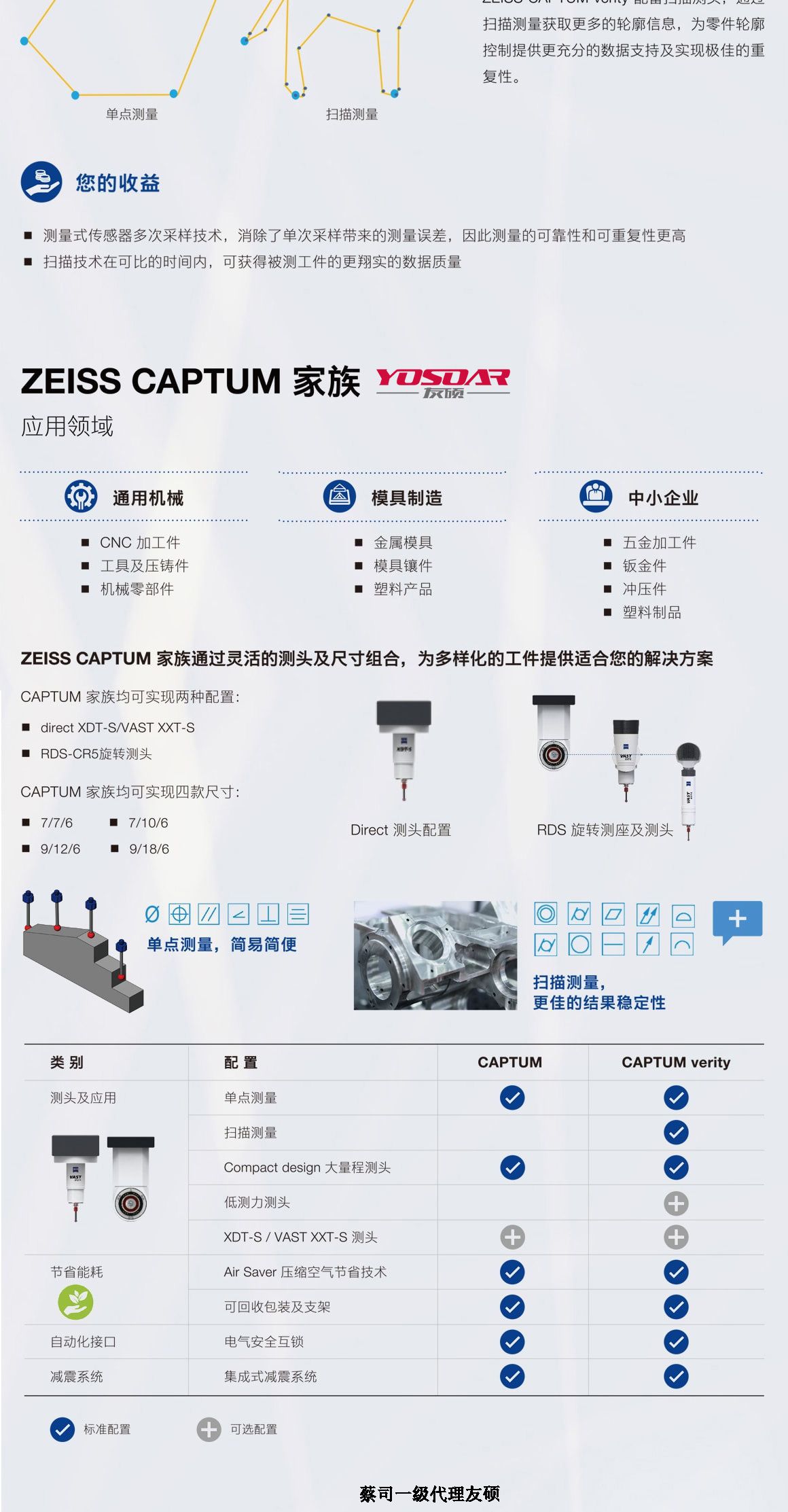金华蔡司三坐标CAPTUM